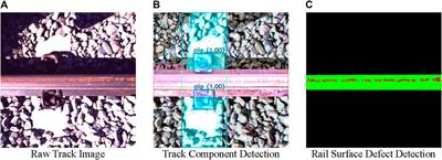 Intelligent railroad inspection and monitoring